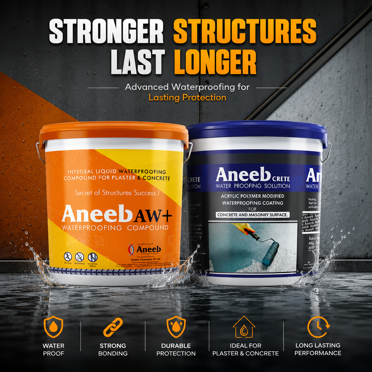 Why Choose Aneeb Chemicals